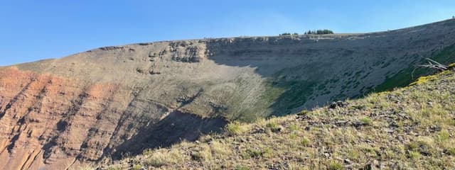 Wyoming Range 100-Mile Endurance Run